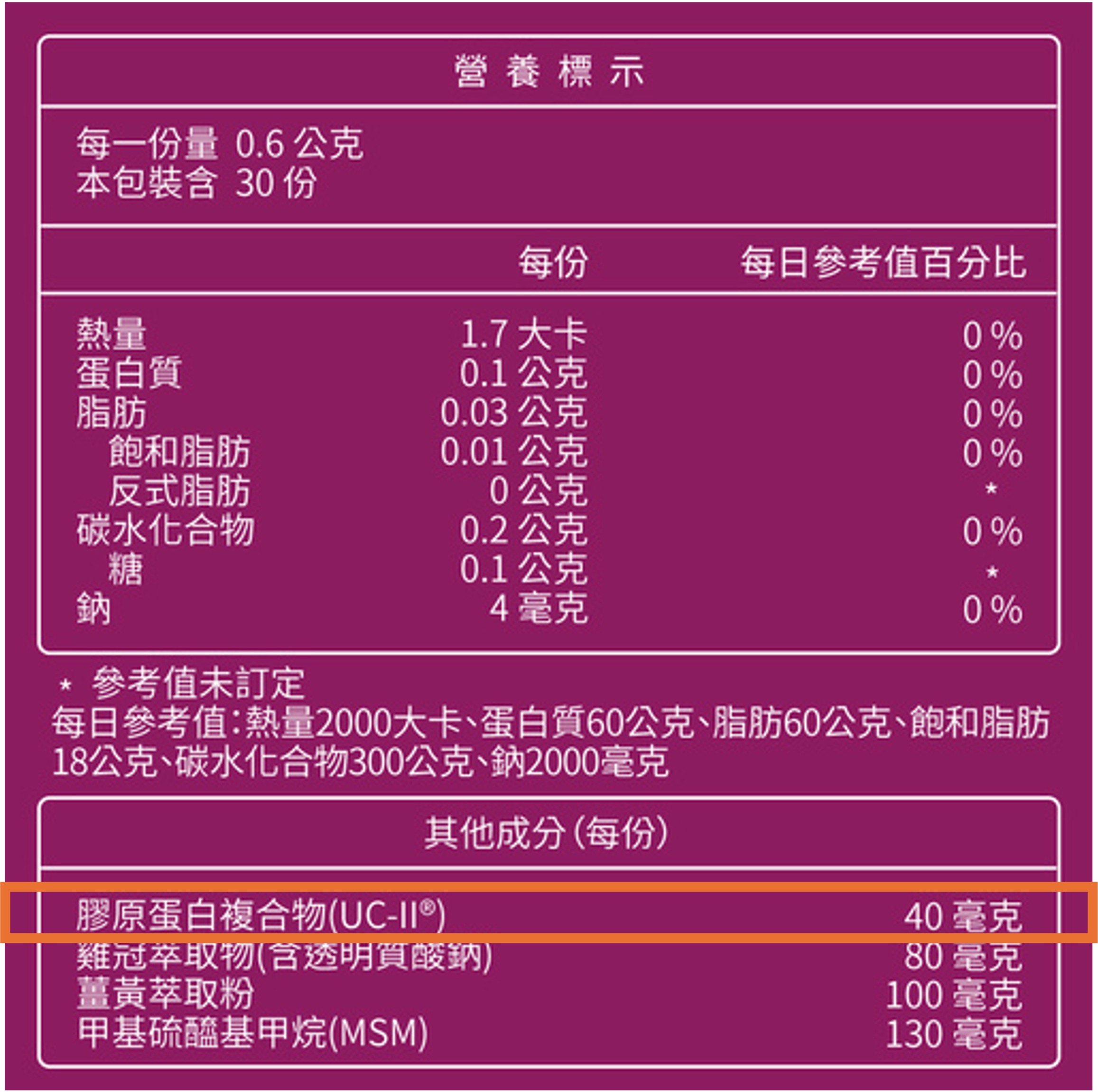 UC2推薦選購 UC2保健品成分含量標示